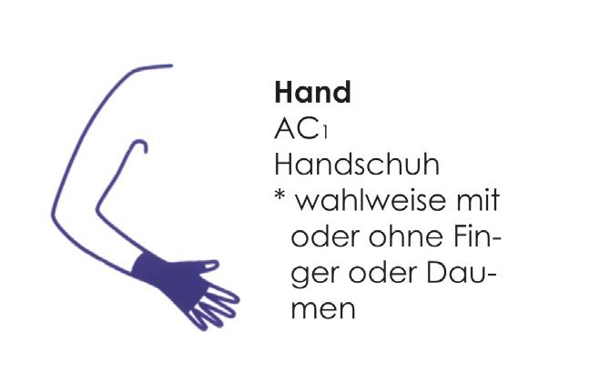 Hand 